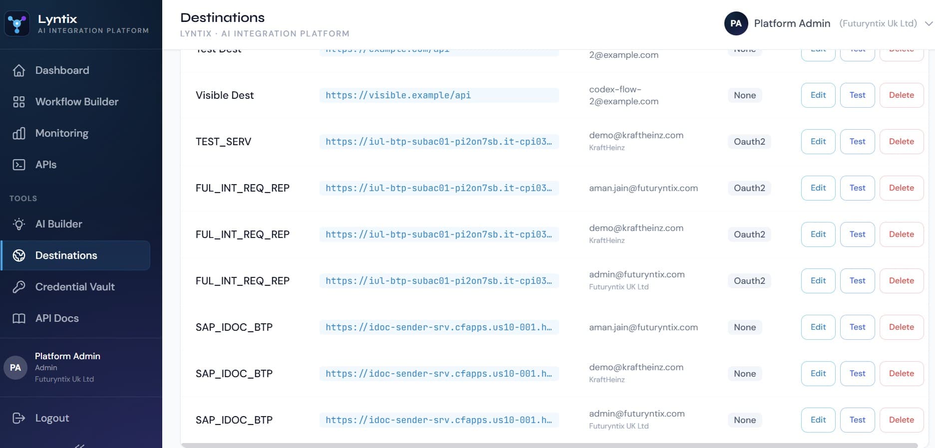 Lyntix · Destinations — destination registry with OAuth2 binding and per-row test