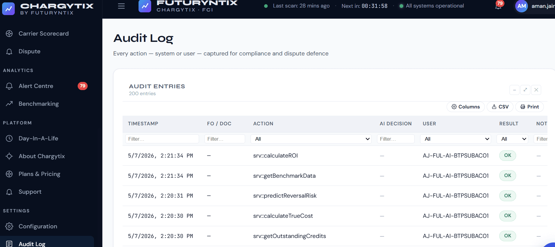 Chargytix AI — Audit log