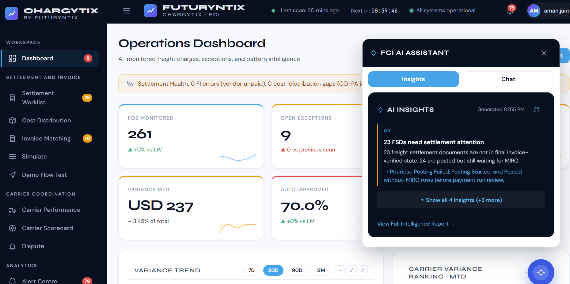 Chargytix AI — Variance dashboard
