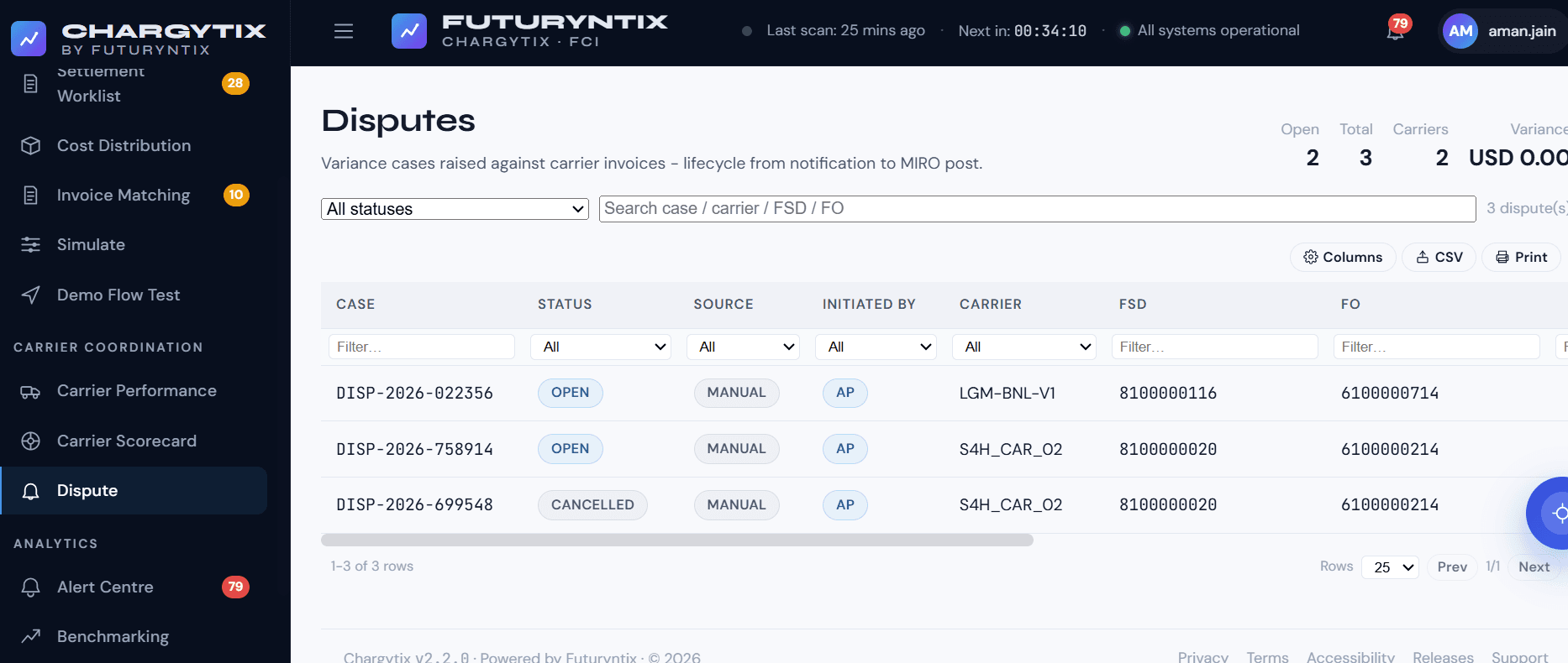 Chargytix AI — Carrier dispute portal