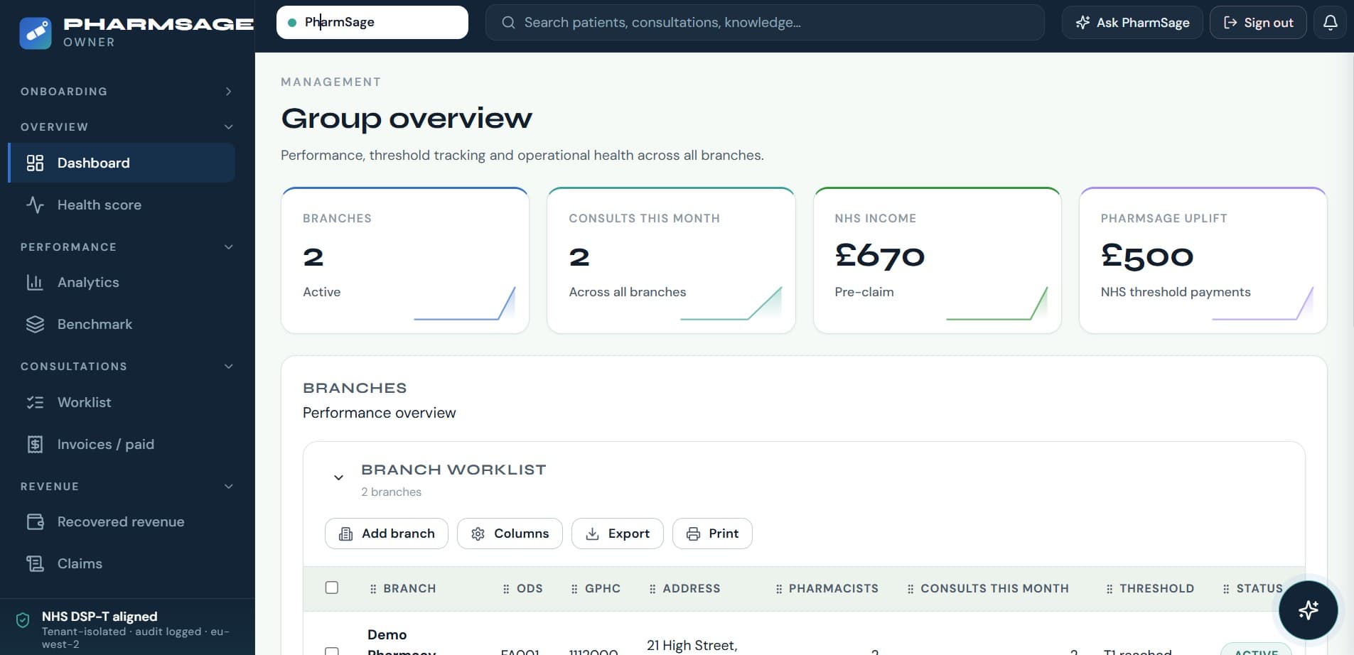 PharmSage owner — Group overview across branches