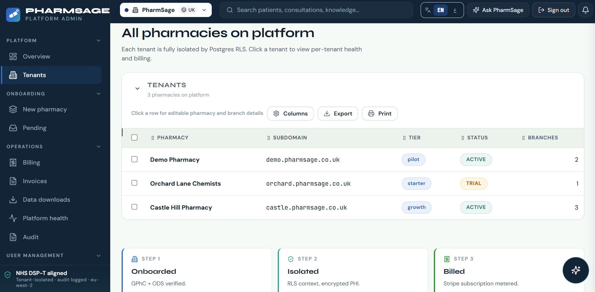 PharmSage tenant onboarding queue