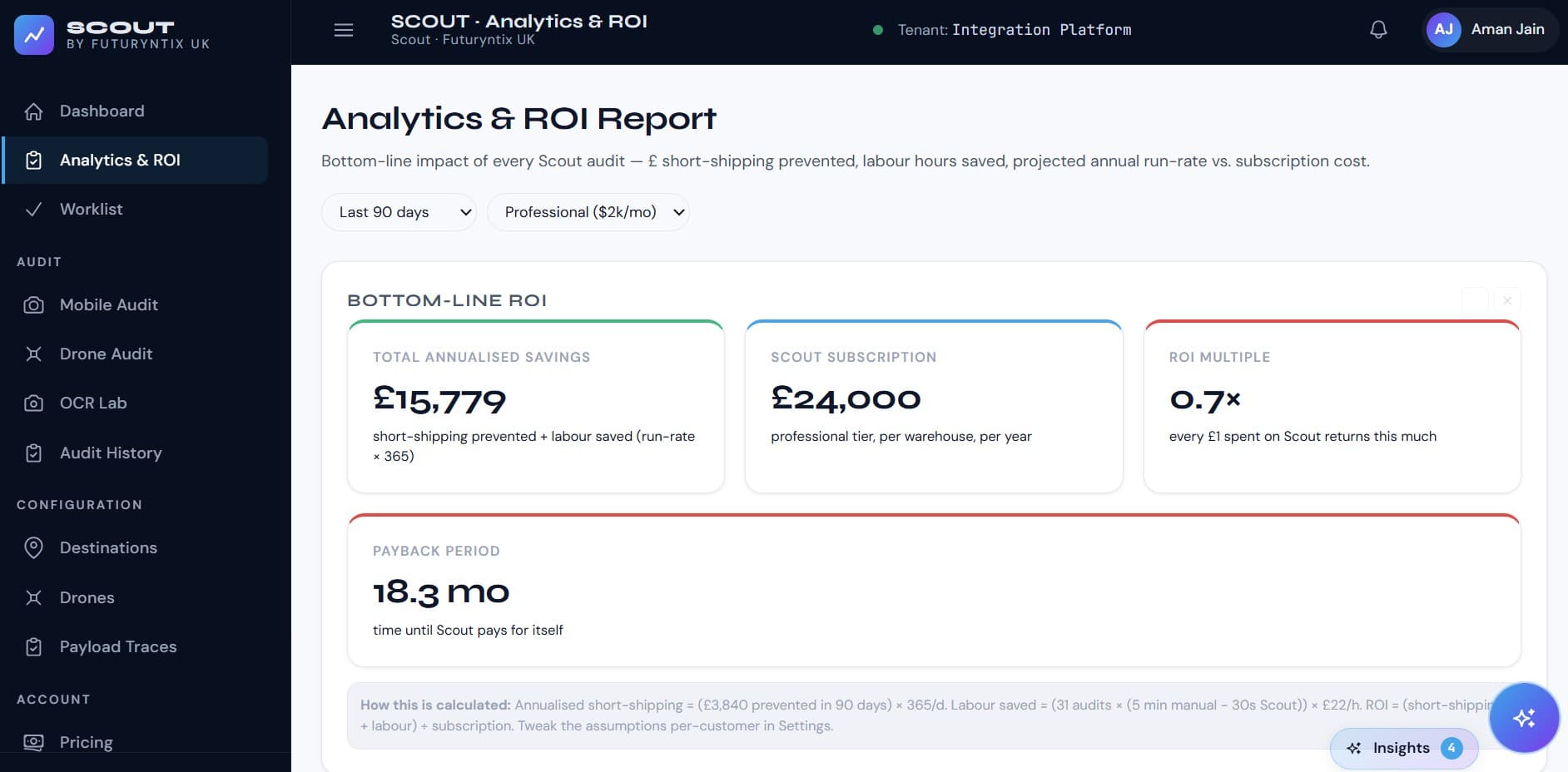 Scout · Analytics & ROI — payback period and savings vs subscription