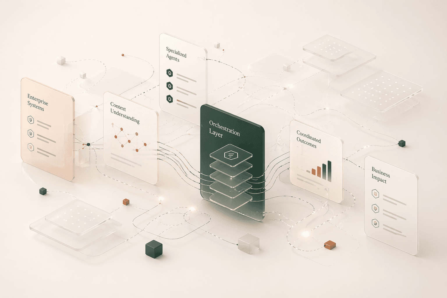 Futuryntix research — enterprise AI orchestration